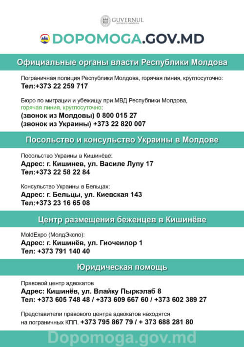 Корисна інформація для біженців з України